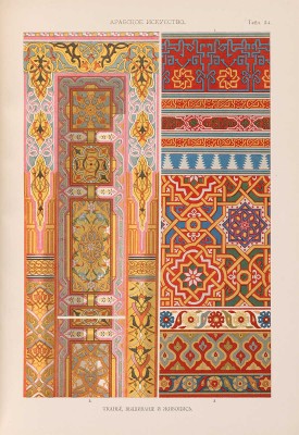 Лоренц Н.Ф. Орнамент всех времен и стилей. СПб.: Издание А.Ф. Девриена, 1898.
